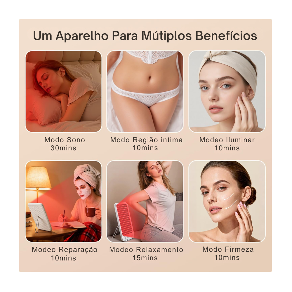 Painel de Led Terapia Astarexin -  luz led anti-inflamatória cuidados com a pele luz 660nm850nm