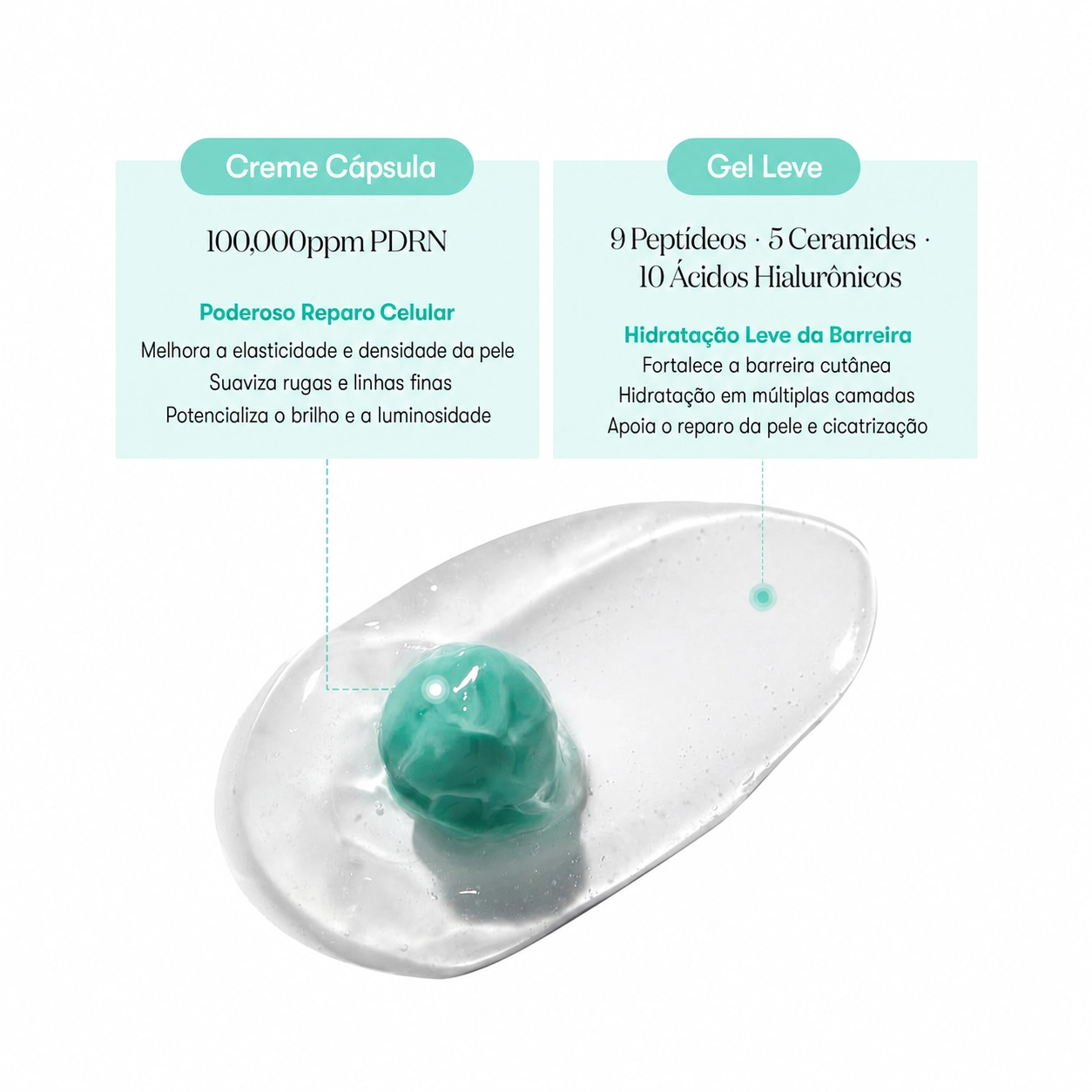 VT COSMETICS PDRN Capsule Cream 100 Creme Facial Firmador com PDRN, Ácido Hialurônico e Peptídeos